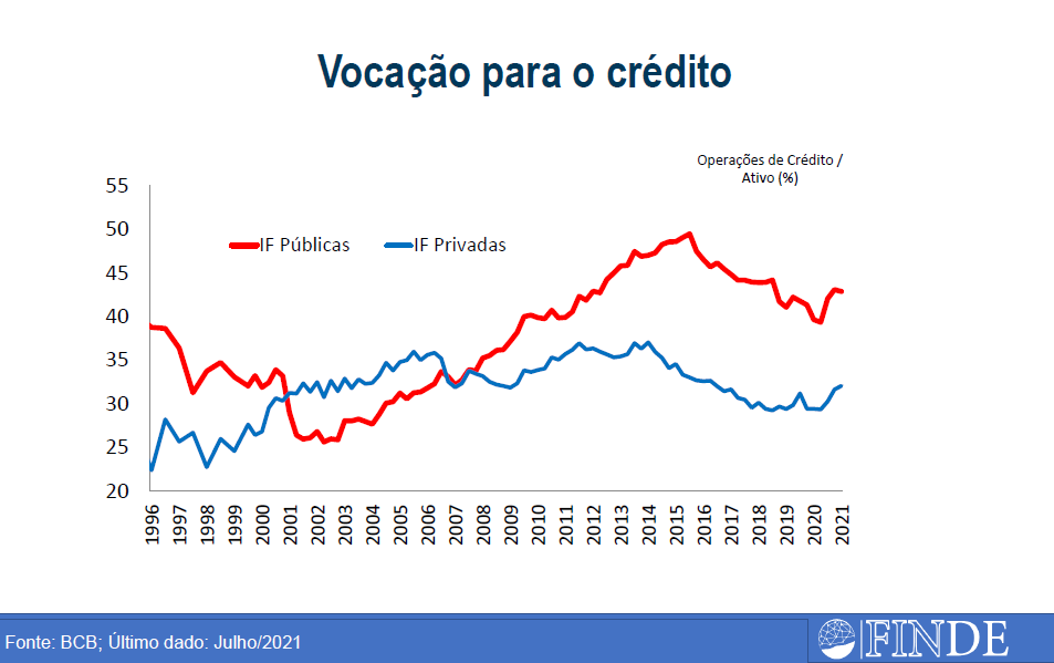 Imagem ilustrativa