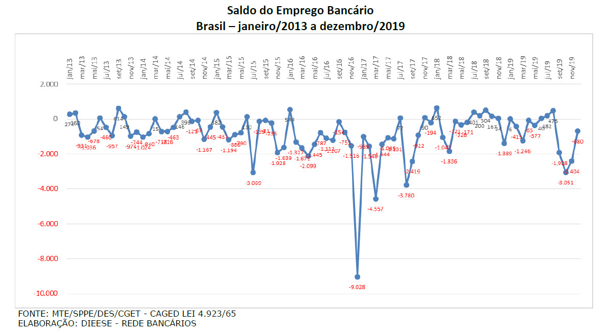 Texto descritivo da imagem aqui