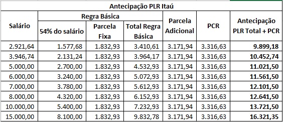 Imagem ilustrativa