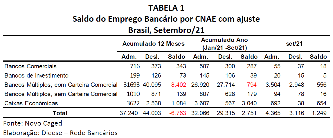 Texto descritivo da imagem aqui