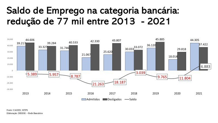 Texto descritivo da imagem aqui