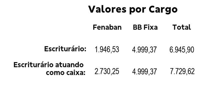 tabela bb.png