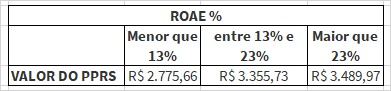 Texto descritivo da imagem aqui