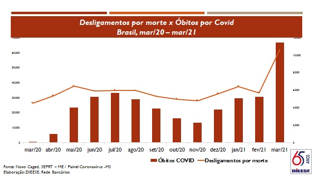 Texto descritivo da imagem aqui