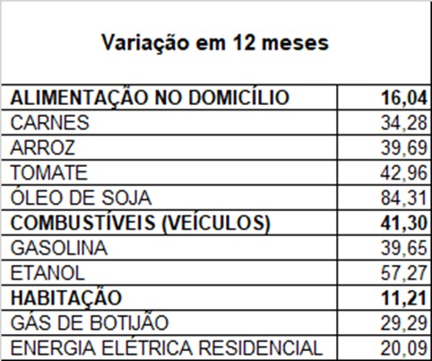 Texto descritivo da imagem aqui