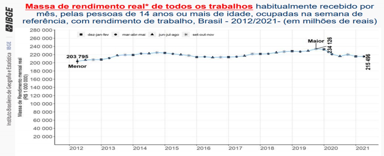 Texto descritivo da imagem aqui