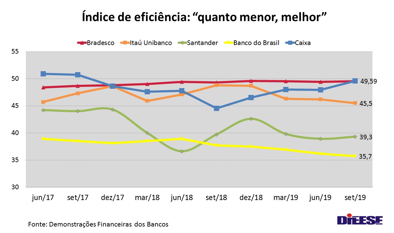 Texto descritivo da imagem aqui