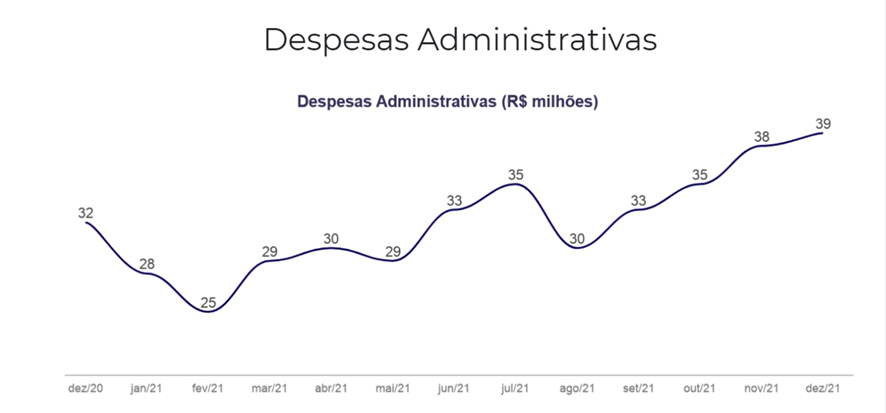 Texto descritivo da imagem aqui