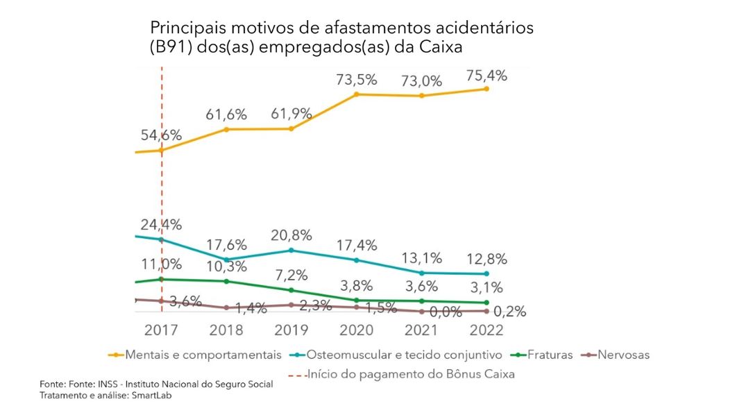 Texto descritivo da imagem aqui