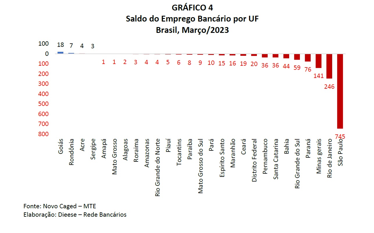 Texto descritivo da imagem aqui