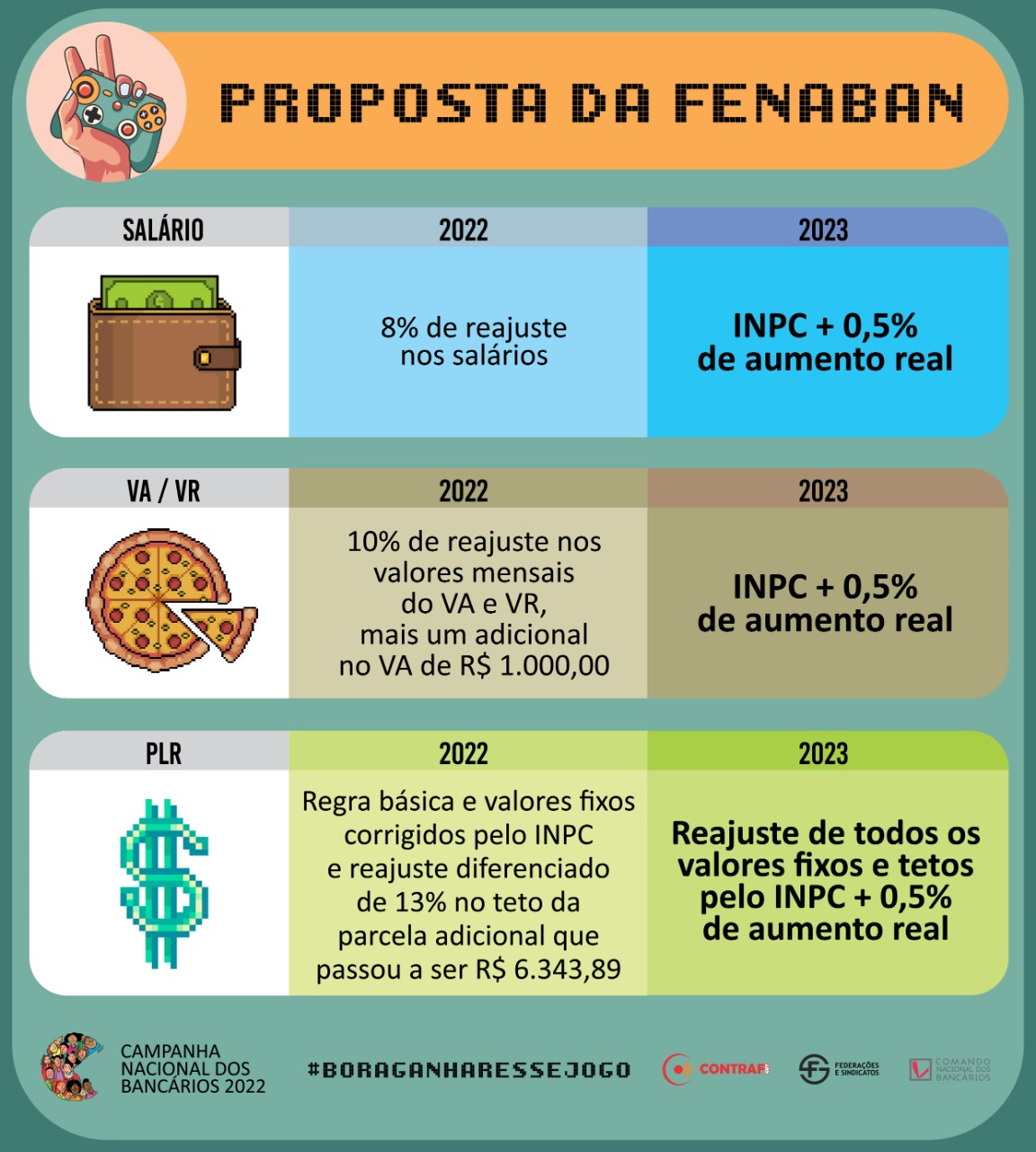 Texto descritivo da imagem aqui