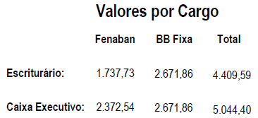 Texto descritivo da imagem aqui