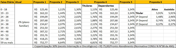 Texto descritivo da imagem aqui