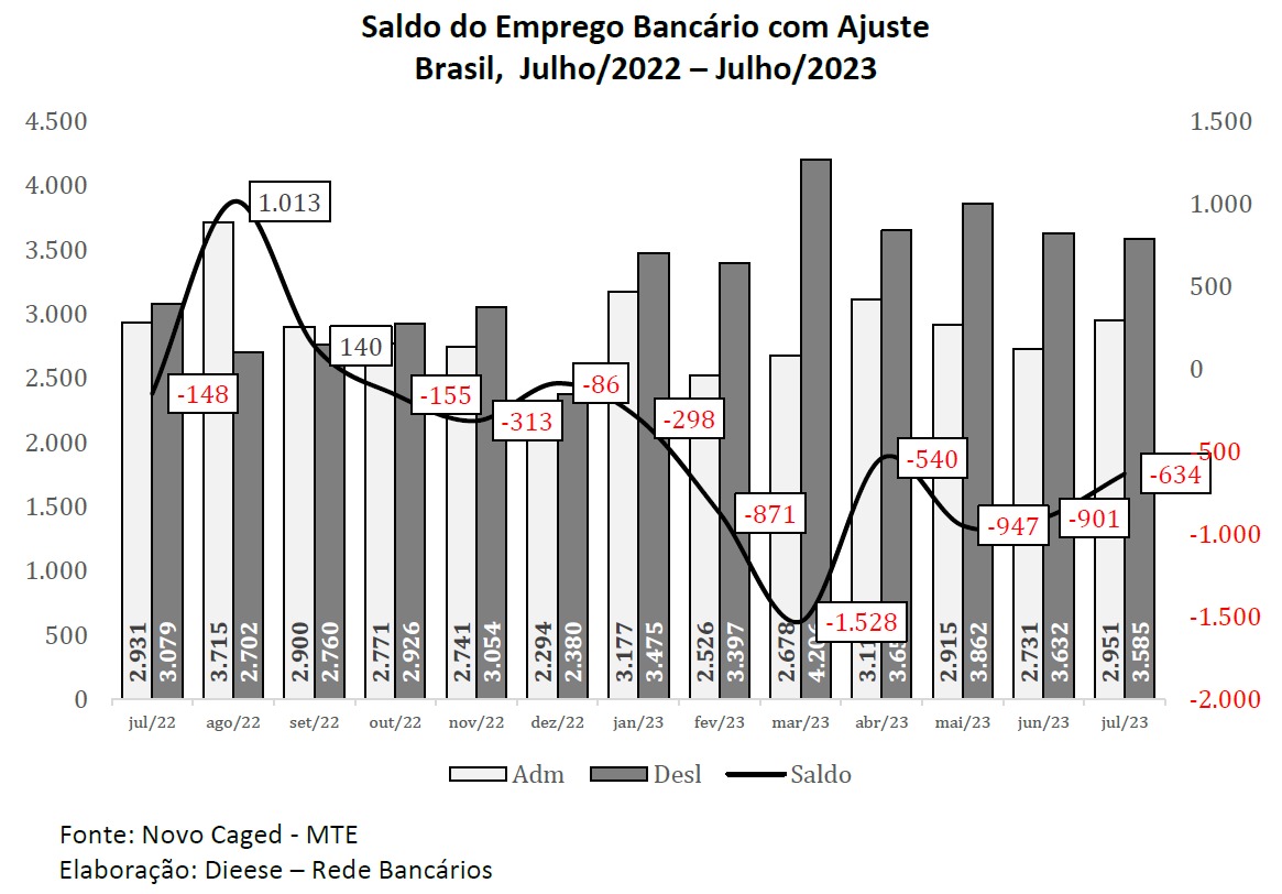 Texto descritivo da imagem aqui