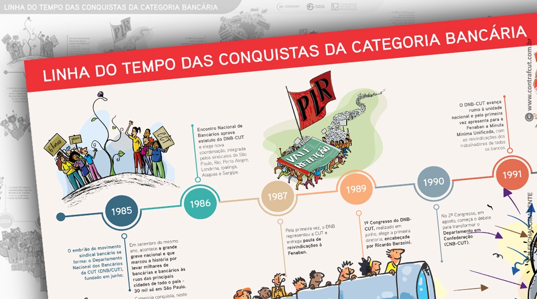 Imagem ilustrativa