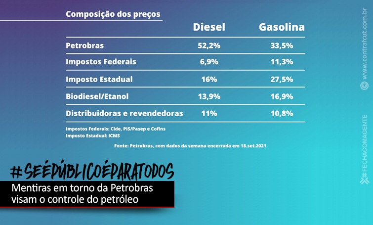 Imagem ilustrativa