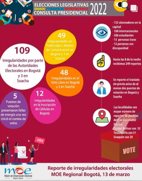 Texto descritivo da imagem aqui