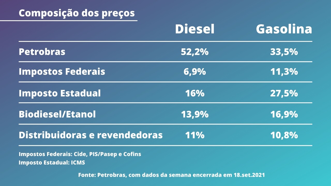 Texto descritivo da imagem aqui