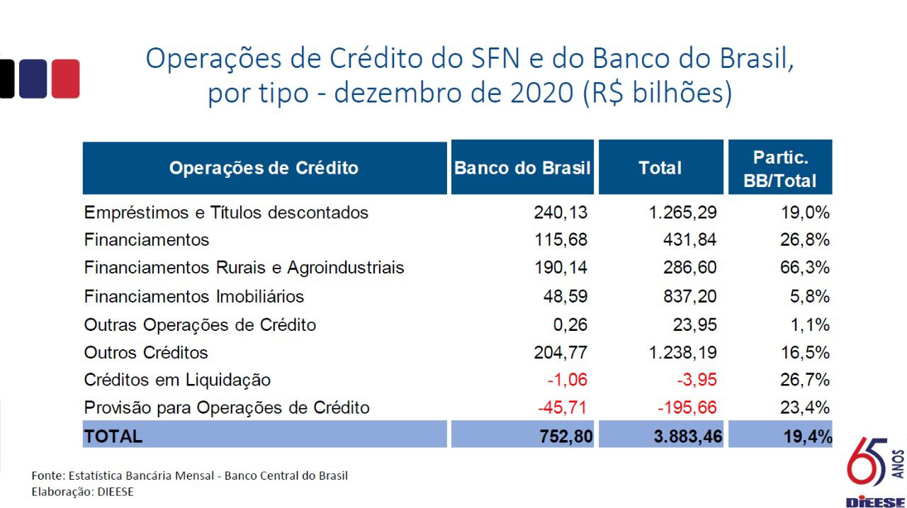 Texto descritivo da imagem aqui
