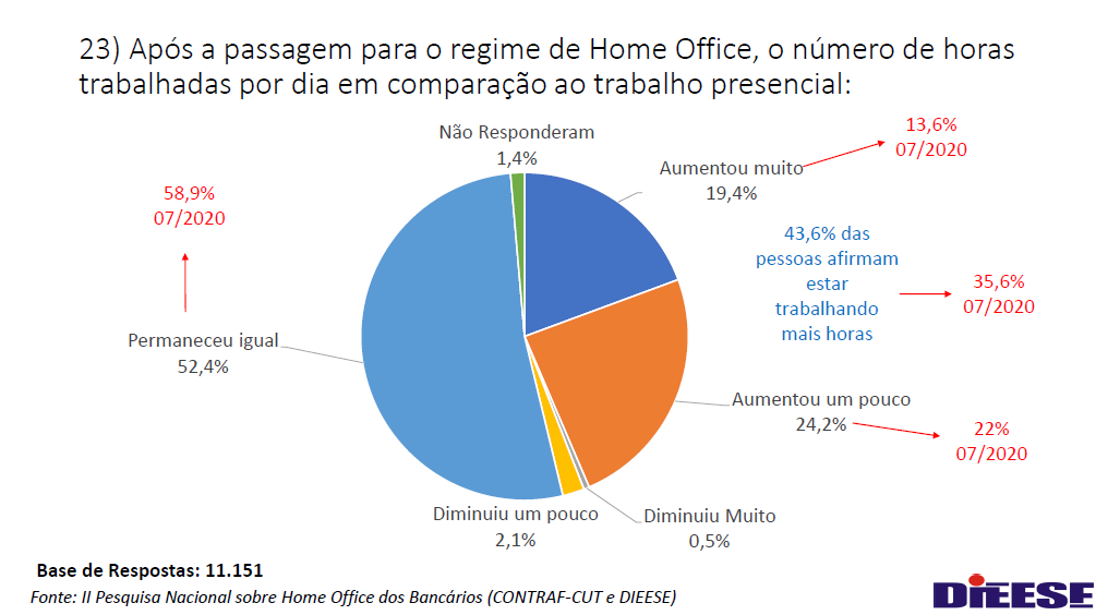 Texto descritivo da imagem aqui