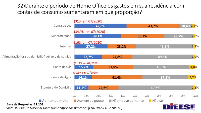 Texto descritivo da imagem aqui