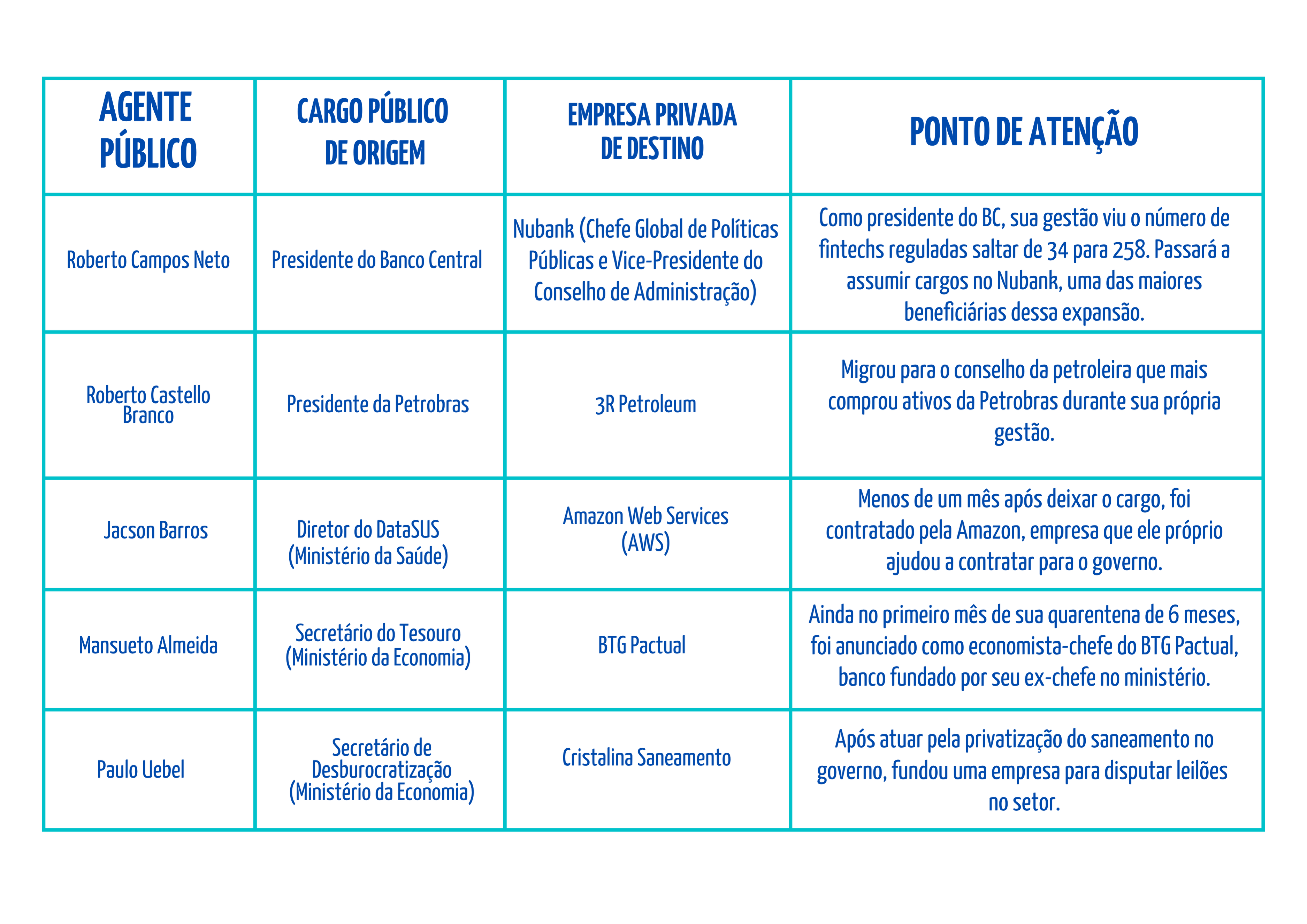 Tabela Pensamentos Automaticos Psicologia Basico Azul.png