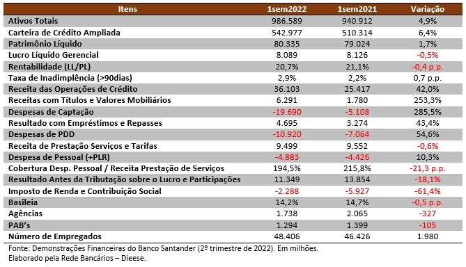 Texto descritivo da imagem aqui