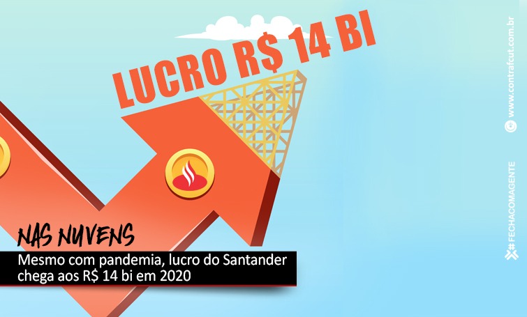 Santander lucrou R$ 13,9 bi em 2020